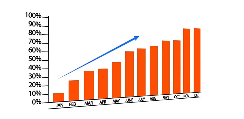 Home Affordability Calculator