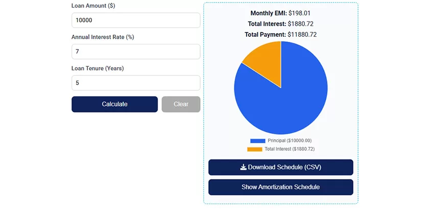 Loan Calculator Monthly EMI and Total Interest
