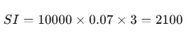 Simple Interest Calculator