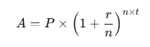 Compound Interest Calculator