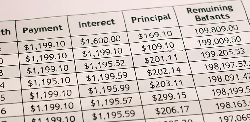 amortization schedule table